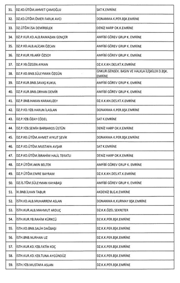 TSK'dan İhraç Edilen Personelin Listesi 34