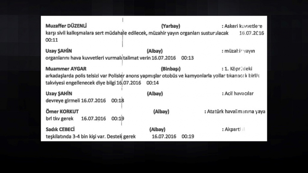 Darbecilerin WhatsApp Konuşmaları 19