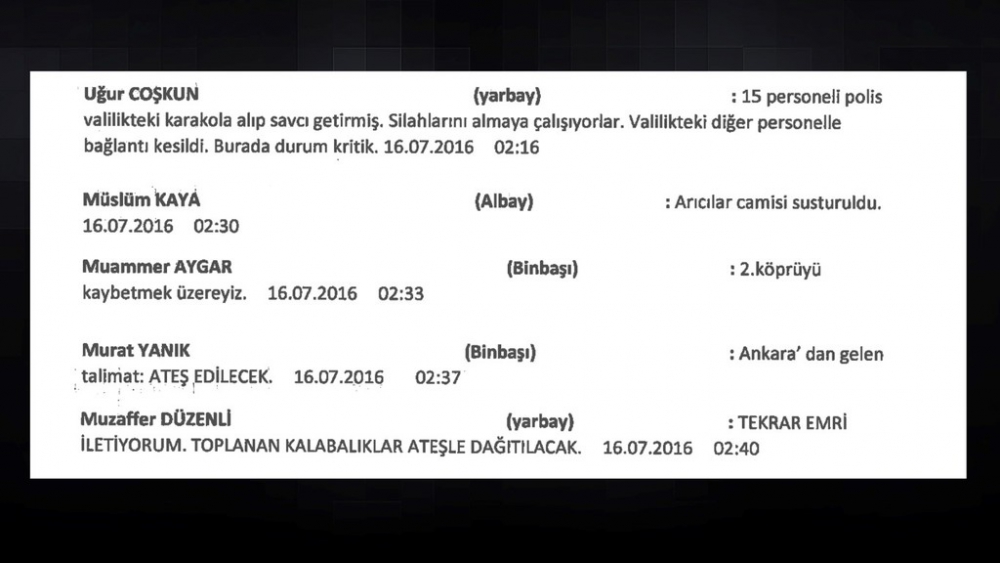 Darbecilerin WhatsApp Konuşmaları 30