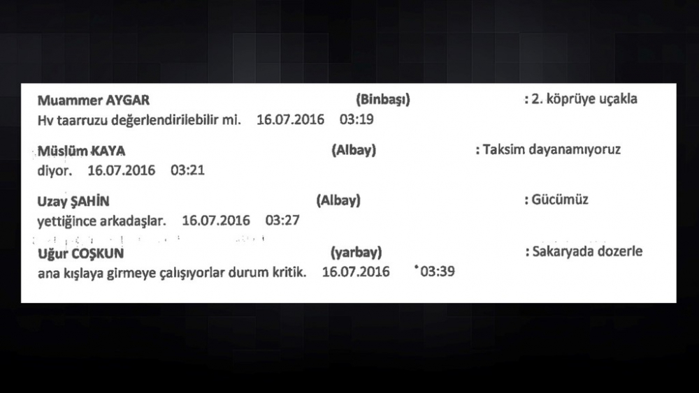 Darbecilerin WhatsApp Konuşmaları 33
