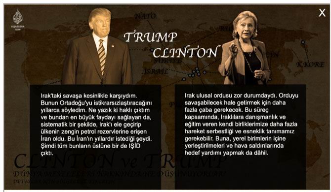 Clinton - Trump ve Ortadoğu'ya Bakışlar 3