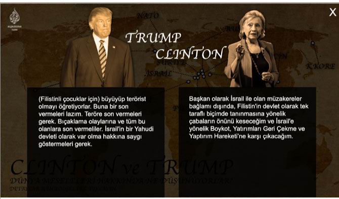 Clinton - Trump ve Ortadoğu'ya Bakışlar 6