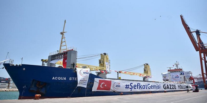 Türkiye'den Gazze'ye 1,2 Milyon Dolarlık Hibe