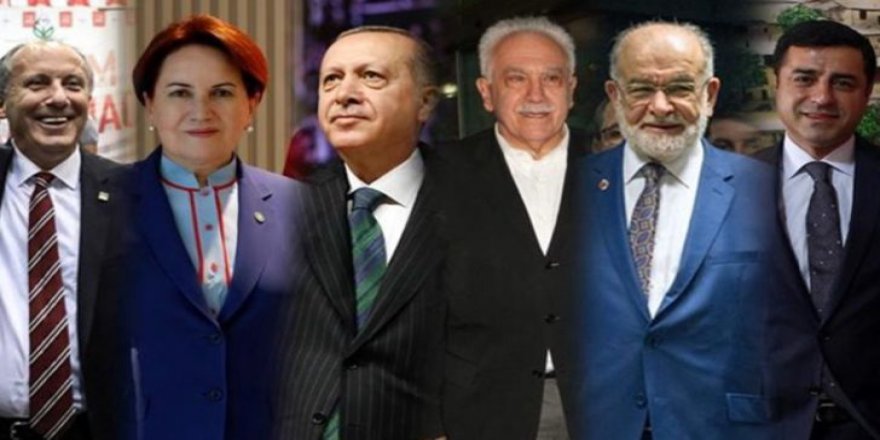 İktidar, Muhalefet ve Sahicilik!