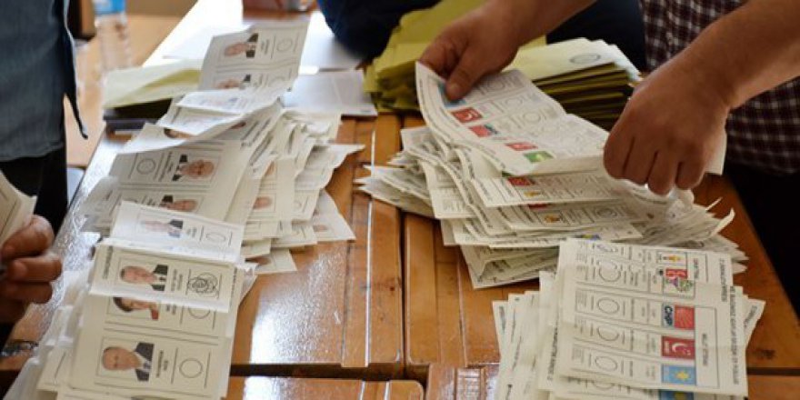 Laik Mahallenin Gerçeklikle Kavgası!