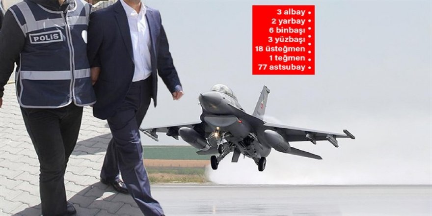 110 Subaya FETÖ'den Gözaltı