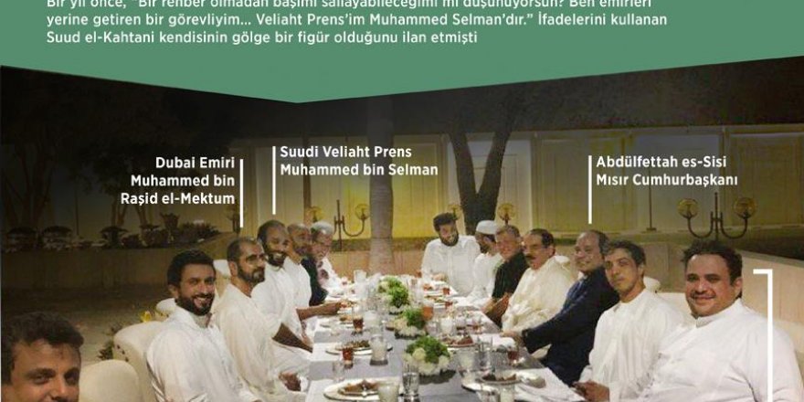 Sarayda Hızla Yükselen 'Gölge Adam' Suud El-Kahtani