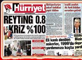 İslâm’a Saldırıya Hürriyet, İsrail’i İfşaya Yasak!
