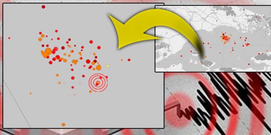 'Büyük Marmara Depremi Göstere Göstere Geliyor!'