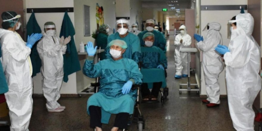 Türkiye'de Bugün Covid-19 Vaka Sayısı 2 Bin 184, Vefat Sayısı 84 Oldu