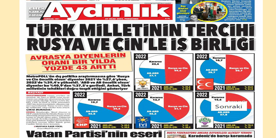 Vatan Partisinin 50 yıllık zaferi(!)