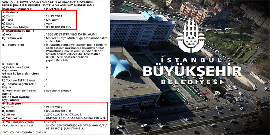 İBB ‘itfaiyeci kaskları’ üzerinden yolsuzluk mu yaptı?