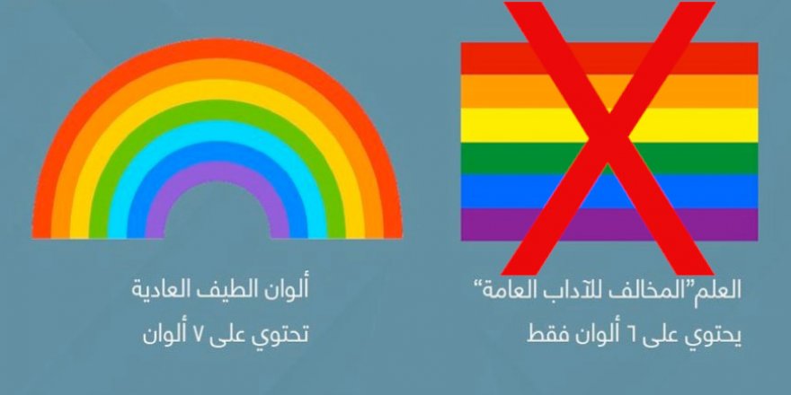 Kuveyt, LGBT bayrağına karşı kampanya başlattı
