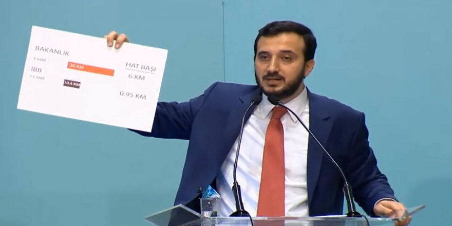 "CHP asırlık kurum İETT'yi batırdı"