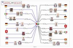 Mossad'ın 'Suikast Ordusu'!