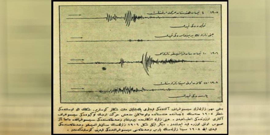 Siper-i Zelzele Risalesi ve deprem üzerine düşünmenin dini vecibe olması...