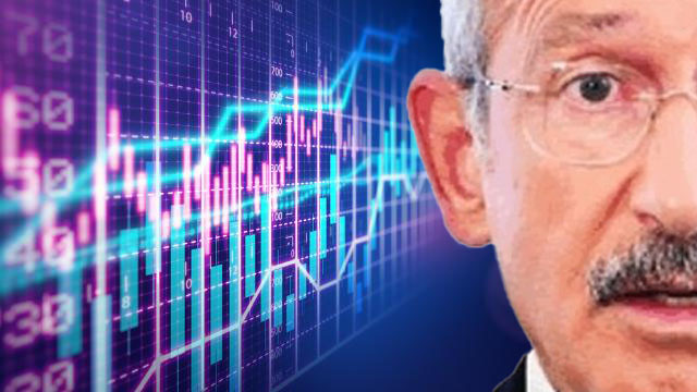 Akif Beki'den Kılıçdaroğlu'nda keramet arama çabası