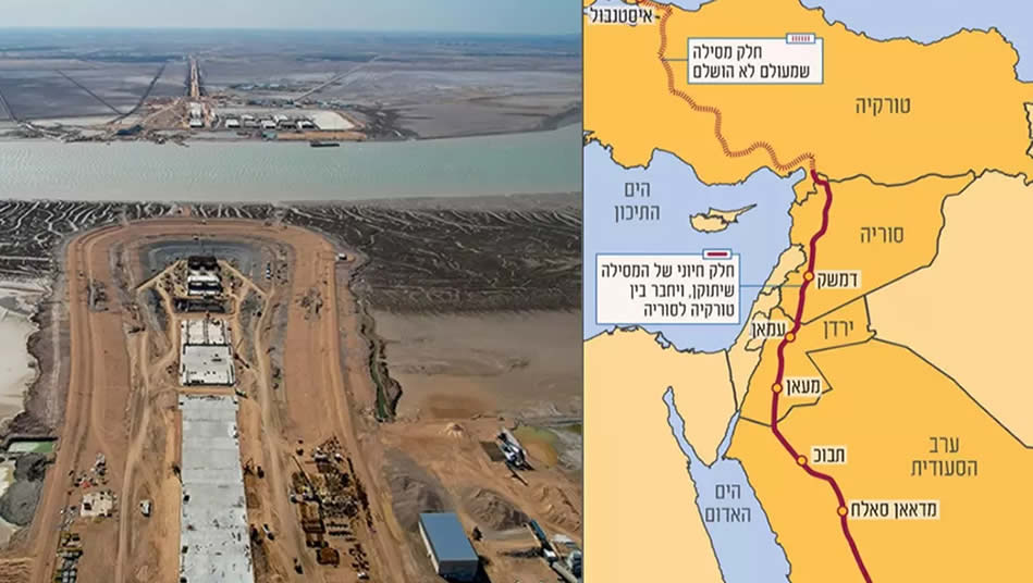 İsrail'de ''Türkiye bizi bypass'' ediyor''