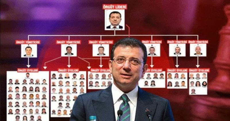 İddianame gerçeğiyle yüzleşemeyen CHP'nin inkar yarışı