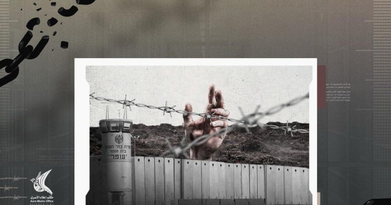 İşgal zindanlarında 1967’den bu yana şehit edilen esirlerin sayısı 323’e ulaştı