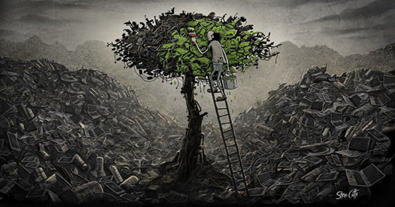 Kur’an’ın bozguncu tipolojisi ve modern Batı