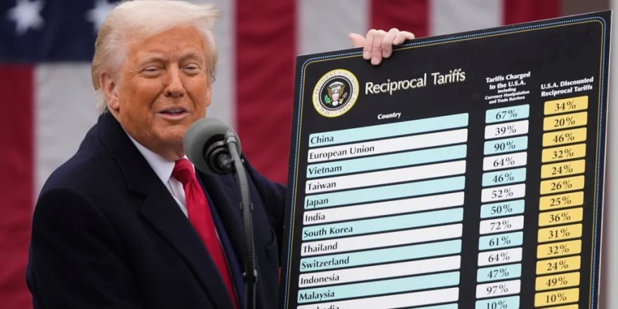 ABD Yüksek Mahkemesi’nden Trump’a gümrük vergisi freni