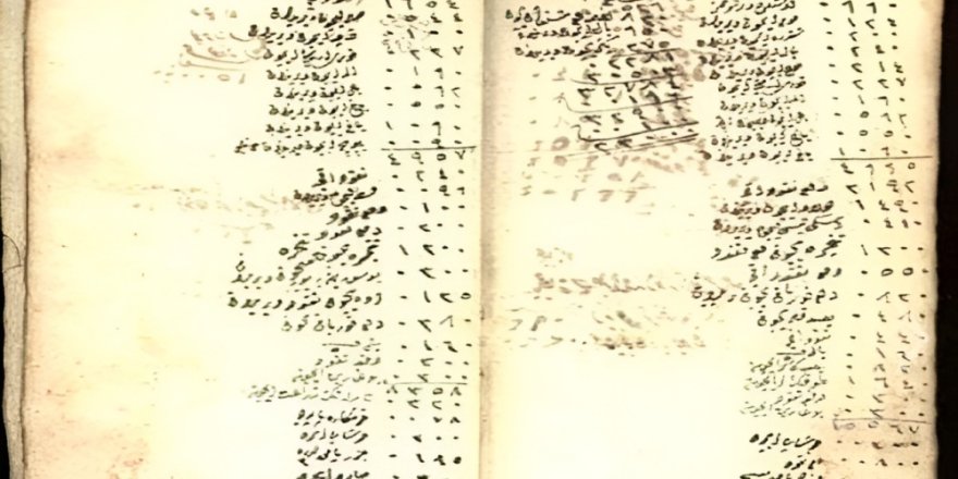 “Zimem Defteri”nden kredi kartı ekstresine...