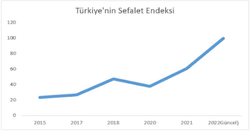 Dış tehdidi gölgeleyen iç polemikler