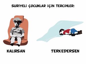 Suriyeli Çocuklar İçin Tercihler
