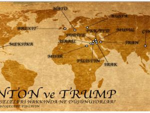 Clinton - Trump ve Ortadoğu'ya Bakışlar