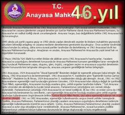 Anayasa Mahkemesinden İtiraf