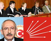 CHP'liler Alman Yargısını, Burdakine Benzetirse?