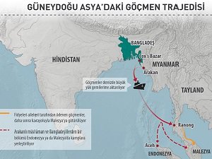 Arakanlıların İş Umudu Ölüm Yolculuğuna Dönüştü