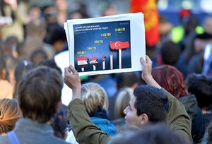 AB'nin "Sığınmacı" Politikaları Brüksel'de Protesto Edildi