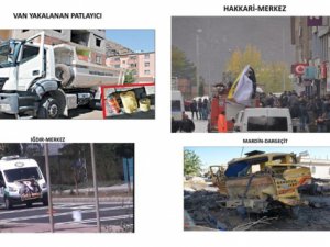 Belediyelerin Kaynaklarını PKK'ya Aktarmışlar