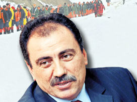 Muhsin Yazıcıoğlu'nun Helikopteri Düştü