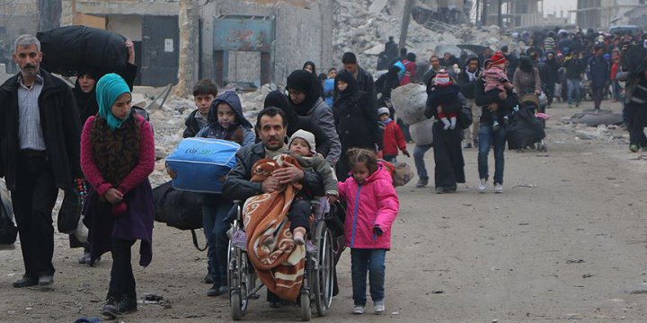 İHH, Halep'ten Çıkacak Aileler İçin 20 Bin Gıda Kolisi Hazırlıyor