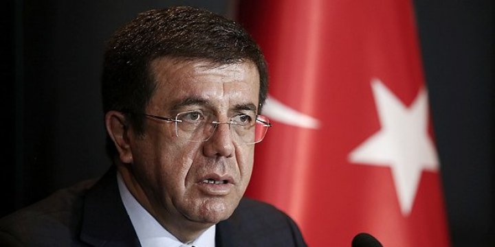 Türkiye'den Almanya'ya Karşı İlk Hamle