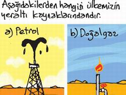 Yeraltı kaynaklarımız...