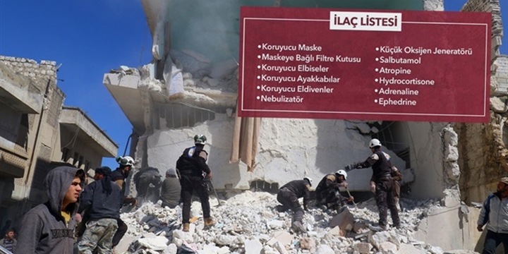 İHH ve Türk Kızılayı’ndan İdlib İçin Çağrı: İlaca İhtiyaç Var