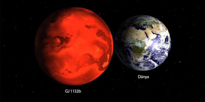 Dünya'ya Benzeyen Bir Gezegenin Çevresinde Atmosfer Bulundu