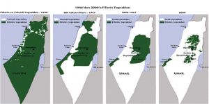 Filistin’in Taksimi Neyin Sonucu?