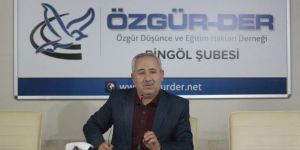 Modern Dünyada Müslümanca Tutum