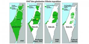 Netanyahu'dan Batı Şeria’yı Siyonist İsrail’e İlhak Etme Girişimi