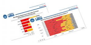 Türkiye Sosyal-Siyasal Eğilimler Araştırması
