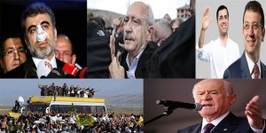 Olayları Değerlendirirken…