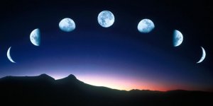 Hilâli Görmek, Hilâl Üzerinden Dinî Alanda Karar Verme Yetkisini Tekeline Almak mıdır?