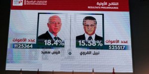 Tunus’ta Cumhurbaşkanlığı Seçimi ve Nahda Partisi’nin Durumu