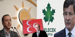 Ahlaksız Trolleri Bir Kenara Bırakalım; Esaslı Sorunlar Hakkında Esaslı Çözümler Üretelim 