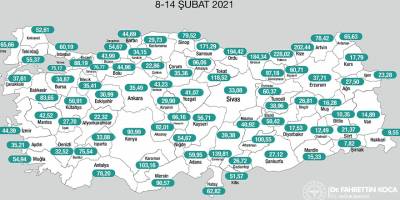 İl bazında 7 günlük Kovid-19 vaka sayıları